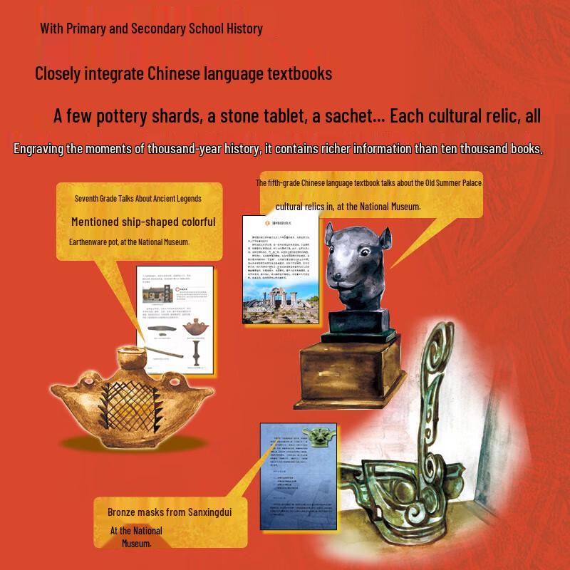 China National Museum: Kids' Illustrated History Book