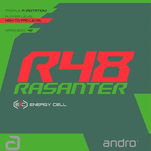 

andro Table Tennis Rubber UM Tension Rasanter R48 Inverted Rubber ITTF (International Table Tennis Federation) Approved Green ULTRA 110021080