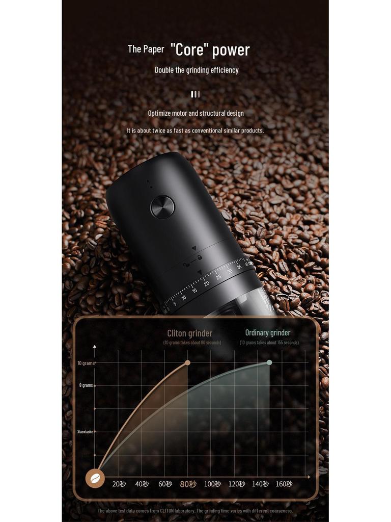 Portable Electric & Manual Coffee Bean Grinder