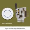 Wireless Desktop Switch for Internet Cafes: External Power Button