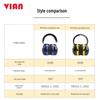 VIAN Noise Cancelling Earmuffs