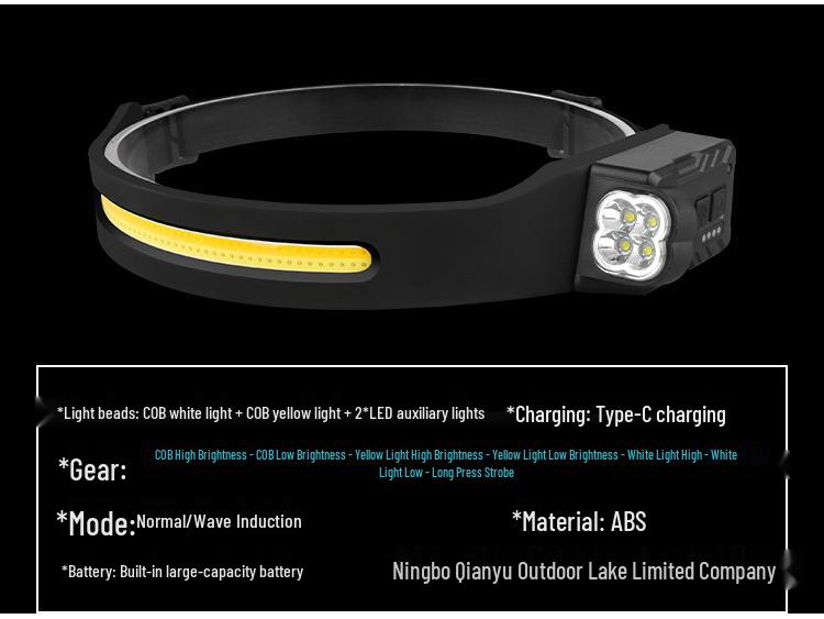 Rechargeable Silicone Adjustable COB Headlamp for Running, Cycling, and Camping