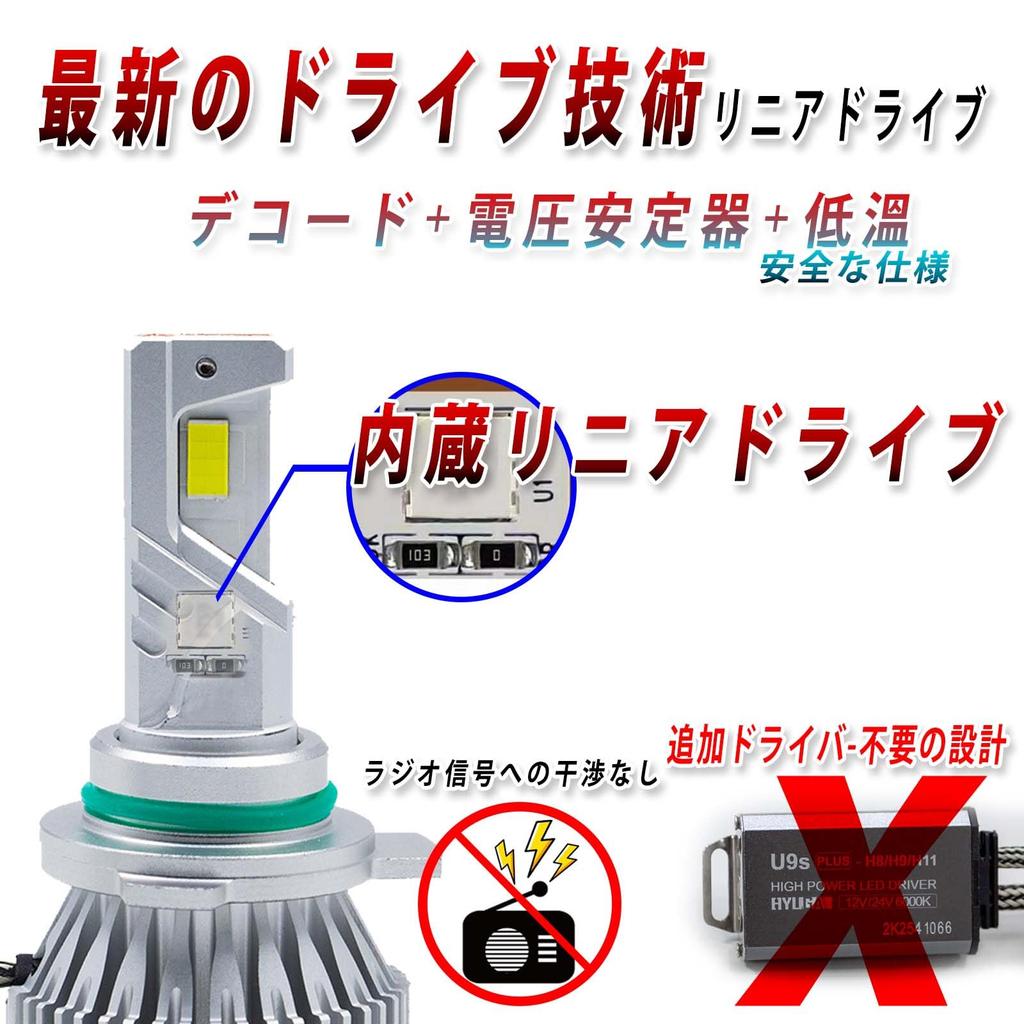 Hb4 LED, 5700 lm, Compatible with Vehicle Inspection, White, 6000k, 9006, HB4, 50W, ,