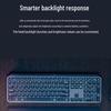 Logitech MX Keys S Combo Wireless Keyboard and Mouse Set