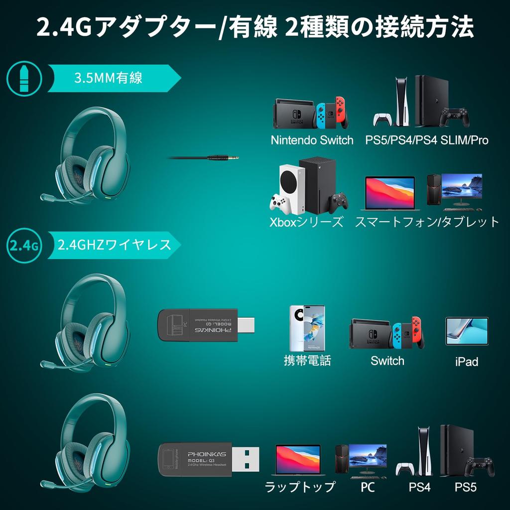 YOTMS Q3 Gaming PS5 Wired and Low USB Sound LED 30 Hours of Continuous Detachable Compatible with Xbox Blue Headset, Headset, Dual-Use Wireless,