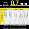Universal Y-Type Compression Spring, 0.2-2.0mm Wire Diameter, Small Pressure Return Spring