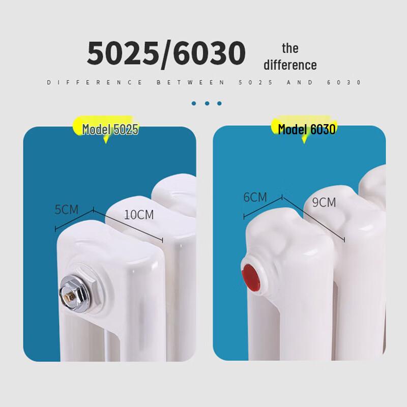 Lixing 5025 Two-Column Low Carbon Steel Wall Radiator