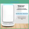Air Purifier For Home With Negative Ions And Smart Control For Odor And Smoke Removal