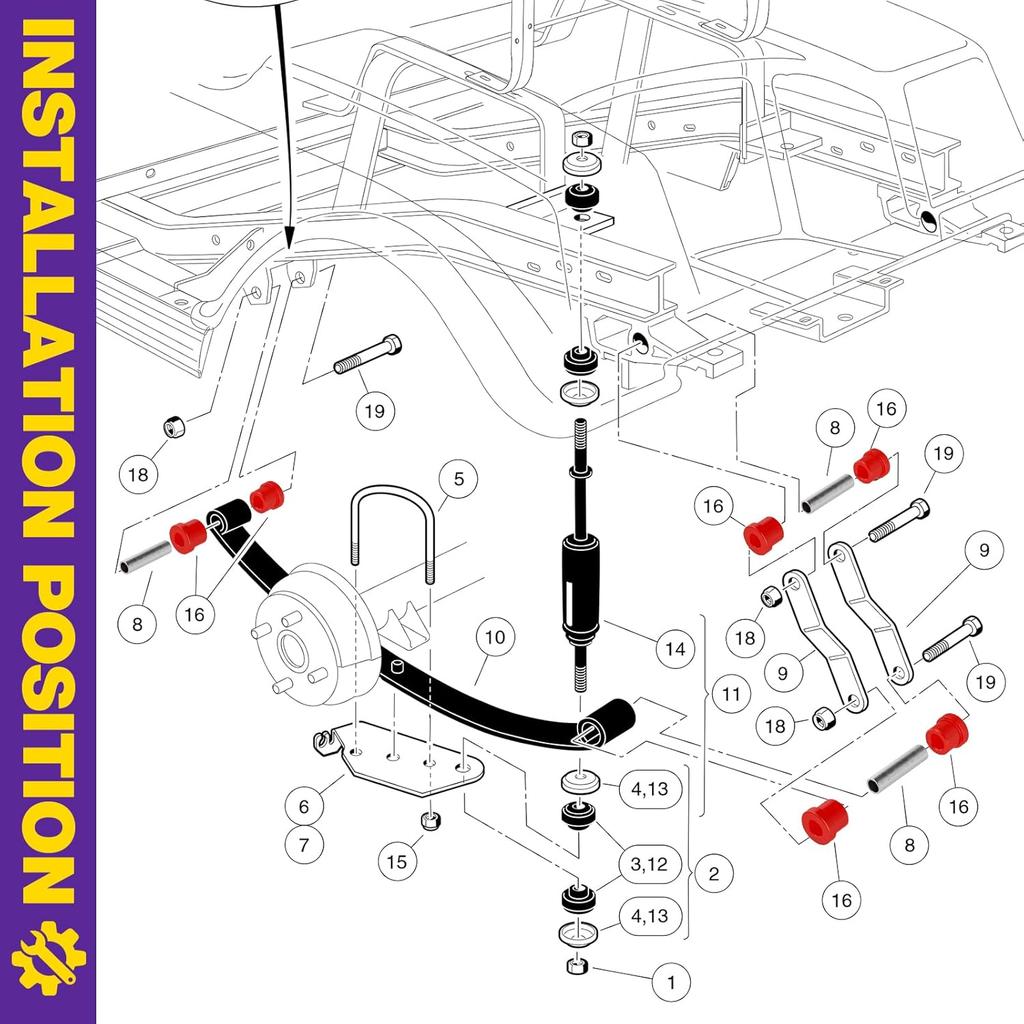 EZGO TXT Spring Bushing Kit, Golf Cart Leaf Spring Shackles Polyurethane Bushing Sleeve For 1994-Up EZGO TXT/Medalist And 1981-Up Club Car DS,