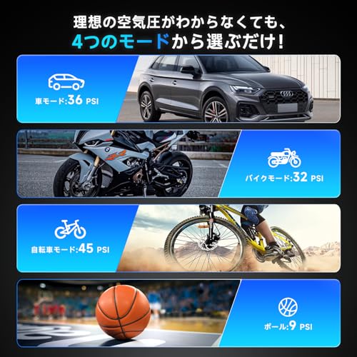 Electric Bicycle Pump for Motorcycles and Cars, Cordless, 6000mAh High-Capacity Battery, Compatible with French, British, and American Valves, Auto-Sh