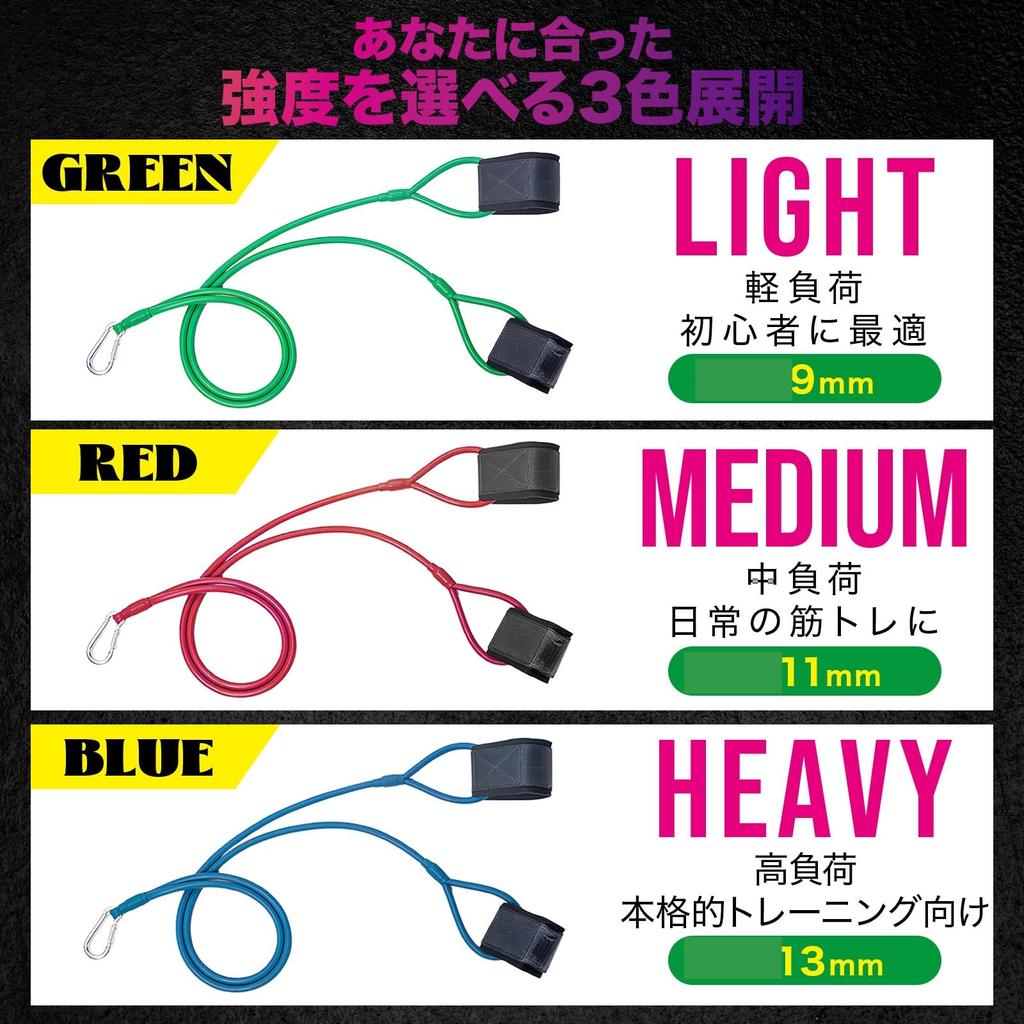 Antrenament Antrenament Muscular Minge de Baseball Elastică cu Miez de Cauciuc Albastru [CocoFill] Tub, Articole, (Greu 6x13mm), Bandă, Antrenament, Antrenament, Bandă,