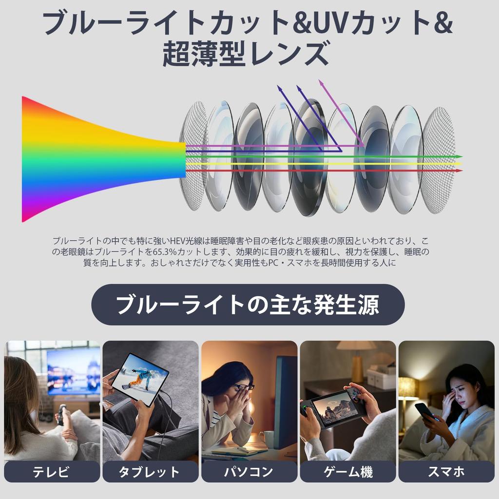Reading Blue Light Resin Titanium A32 [KIHASU] Glasses, Blocking, Women's, Lenses, Alloy, Black, +2.0 Power,