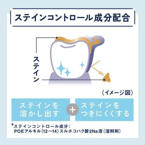 Ora2Me Stain Clear Paste Toothpaste, Natural Mint, 130g, Set of 6, for Bad Breath Care + Bonus Gift with Kunutonn Original Logo