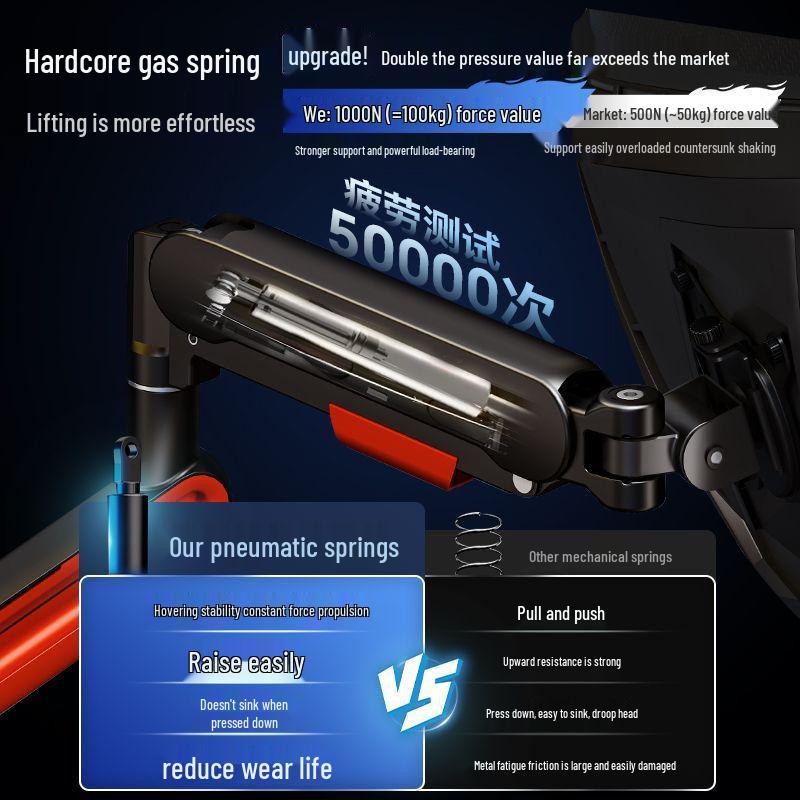 Suport monitor de gaming reglabil cu braț rotativ și ridicător