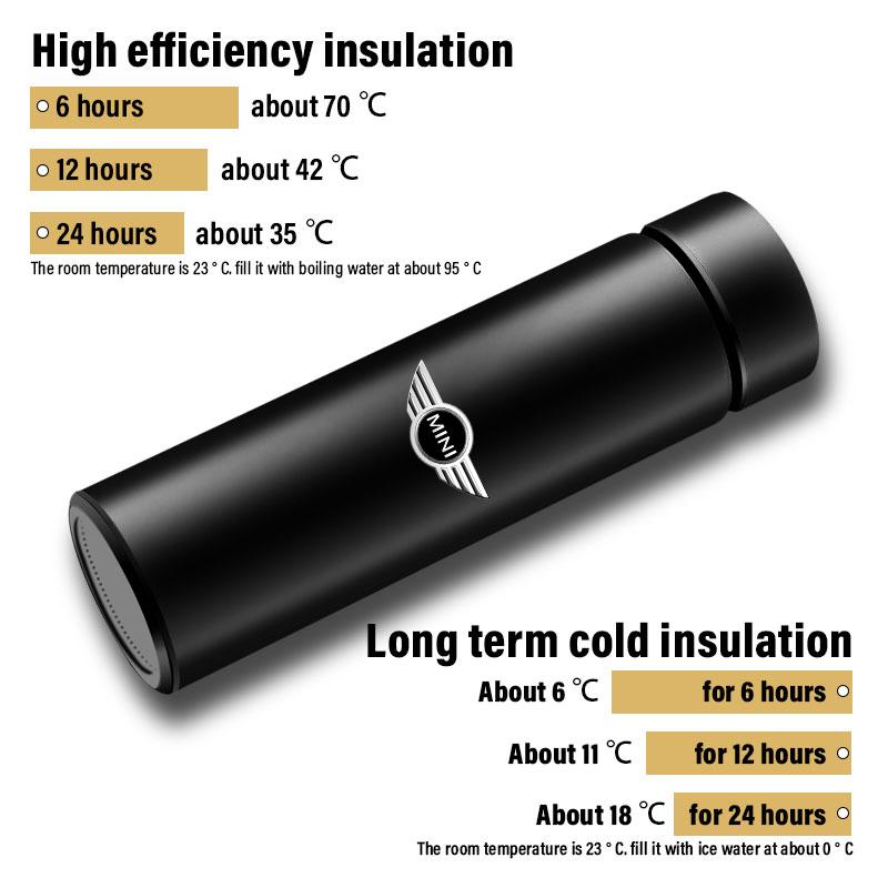 Car Smart Thermos Bottle With Temperature Display Coffee Cup For BMW Mini Cooper F54 F55 F56 R56 R60 SONE Roadster Clubman Coupe