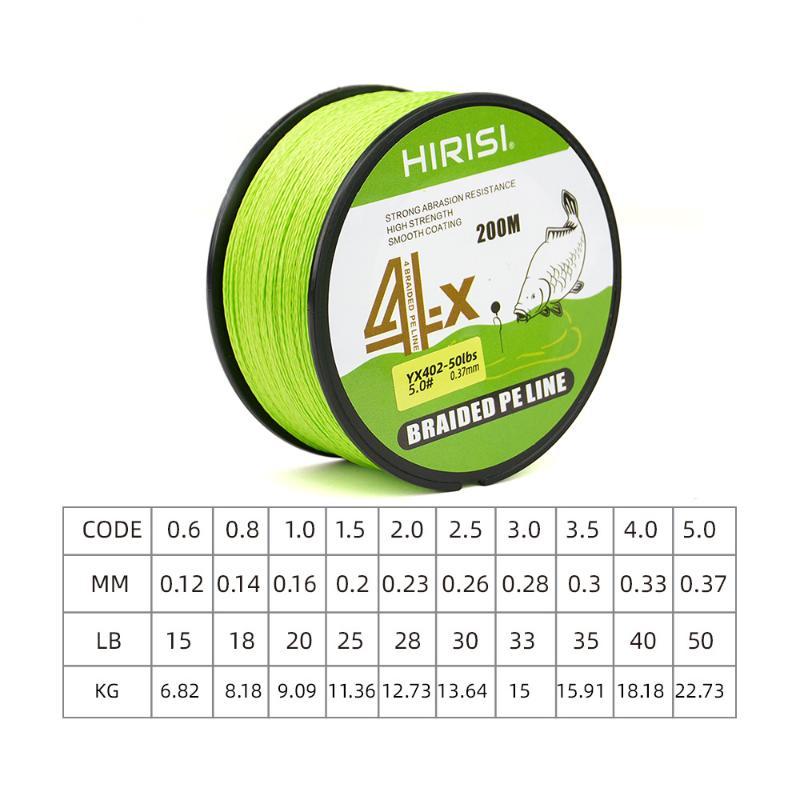 4 Strands PE Braided Fishing Line 200M Smooth 15LB-50LB Abrasion Resistant Tackle for Saltwater Freshwater Fishing