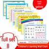 Geliştirici ve Eğitici Oyuncaklar – Matematik Oyuncakları
