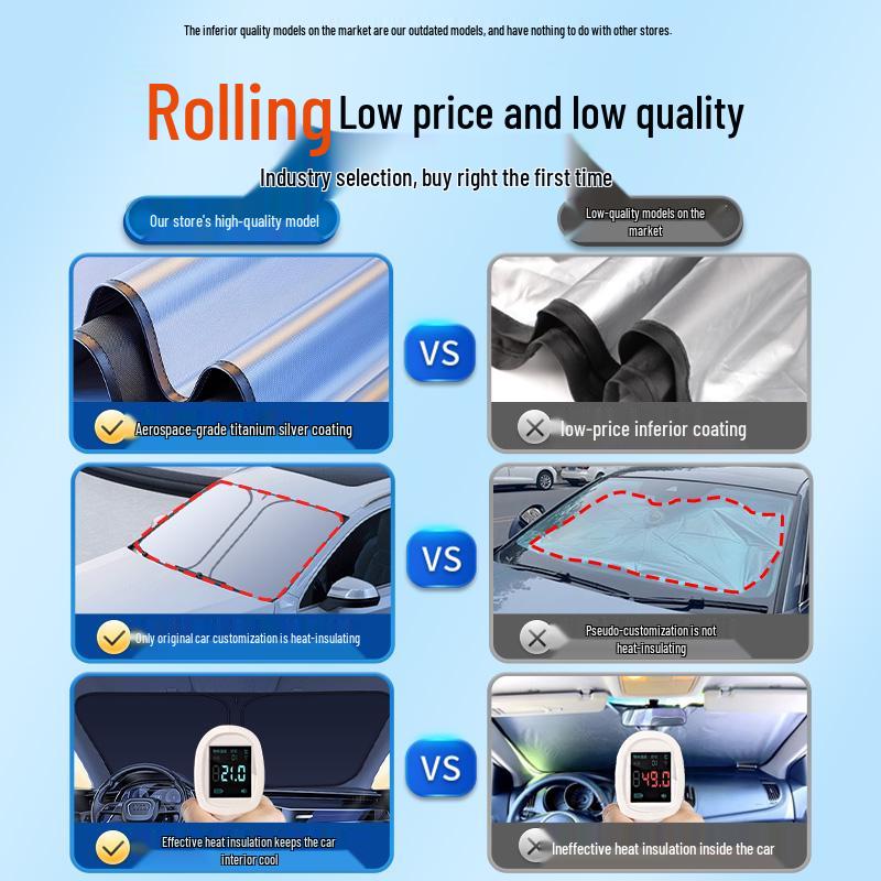 Shun Wang Car Sunshade: Sun Protection & Heat Insulation Umbrella for Windshield