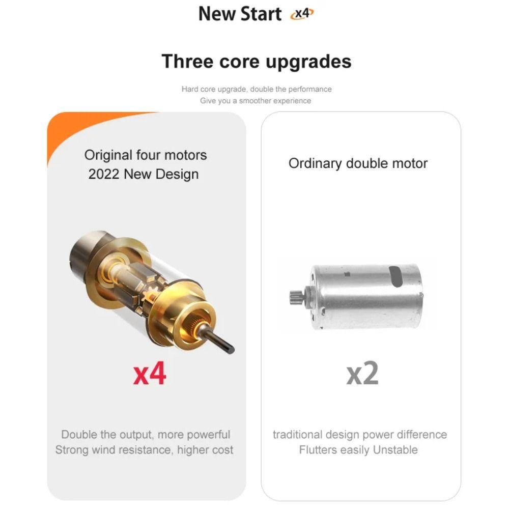 Gravity Sensor Remote Control Airplane Stunt Roll RC Quadcopter  Kids Toys