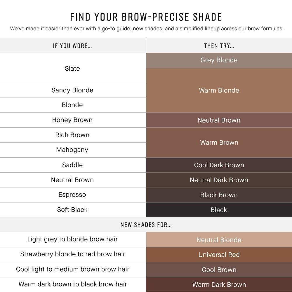 Bobbi Brown Präziser 24-Stunden Ultra-dünner wasserfester Augenbrauenstift 0,06g Black Black