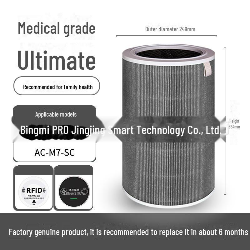 „Aktivkohlefilter für Xiaomi Luftreiniger 1/2/3/Pro – Formaldehyd-Entfernung“