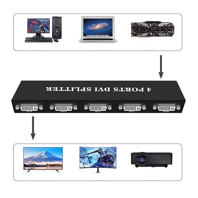 DVI Splitters 1 In 2/4/8 Out DVI Distribution Duplicators DVI Video Splitters DVI Video Splitters for Laptops DVR Projectors