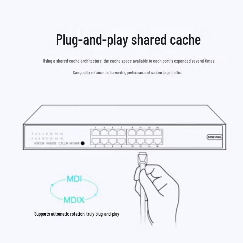 H3C 16-Port Gigabit PoE Managed Switch