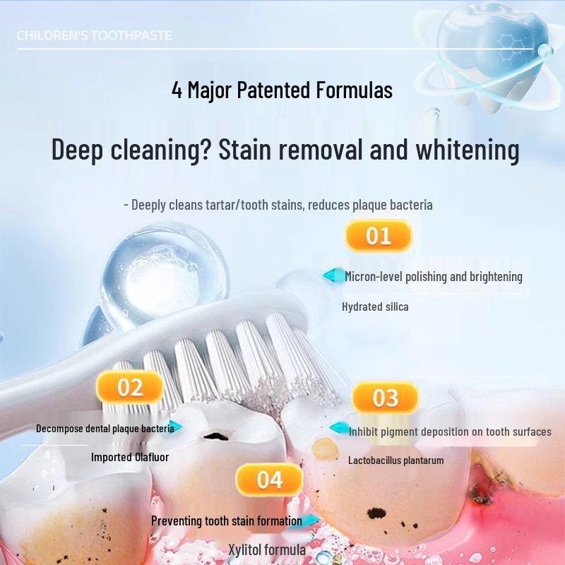 Renhe Olafluor Kids Anti-Cavity Toothpaste