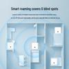 H3C Mini AP3000L-U Wi-Fi 6 Dual-Band Wireless AP Panel (CN Version)