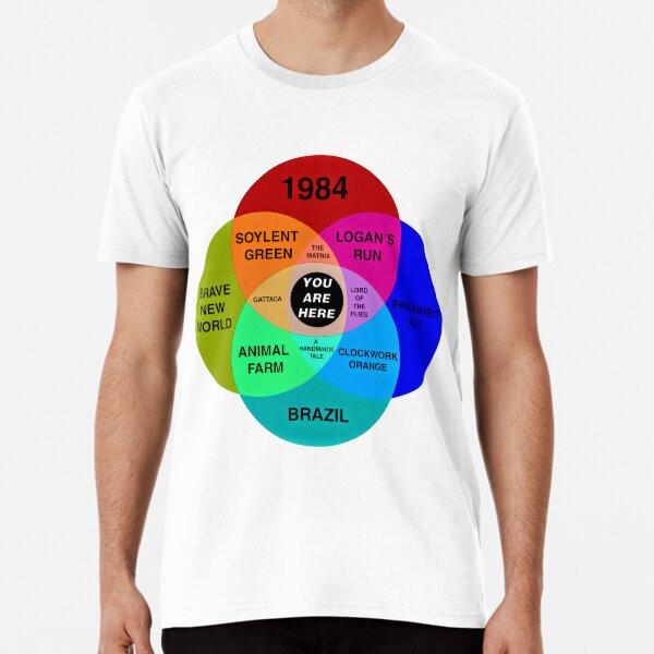 

dystopian Venn diagram you are here T-Shirt S-5XL Best T-Shirt M