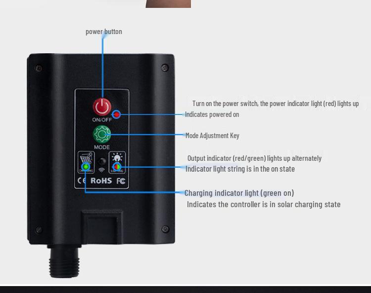 24V Solar Charging Panel with Copper Wire, Outdoor Low Voltage Light, Portable Remote Control, USB Interface, Energy Storage, Photovoltaic Accessory.