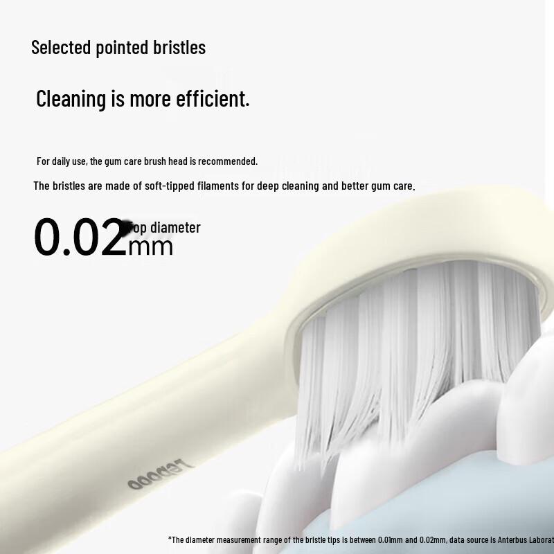 Lebooo PCN3 Sonic Electric Toothbrush