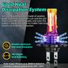 2Pcs Motorcycle H7 Light 12000lm White CSP LED Bulbs Headlight For Honda CBR500R 2013 2014 2015 Plug and Play 6000K White