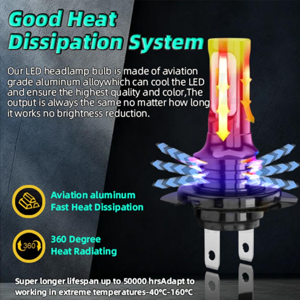 2Pcs Motorcycle H7 Light 12000lm White CSP LED Bulbs Headlight For Honda CBR500R 2013 2014 2015 Plug and Play 6000K White