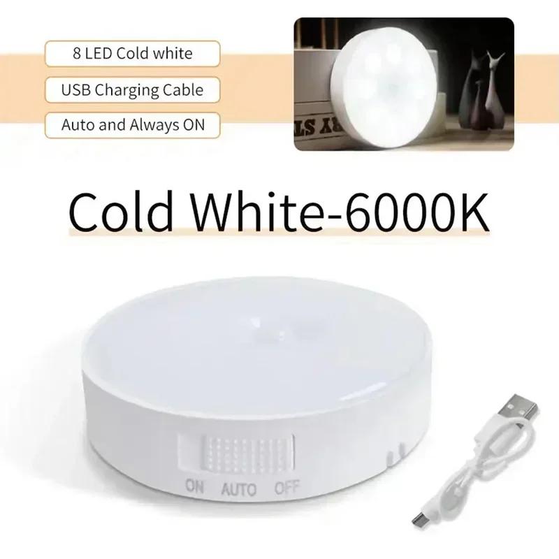 PIR Motion Sensor LED Night Light USB Rechargeable Night Lamp For Kitchen Cabinet Wardrobe Lamp Staircase Wireless Closet Light