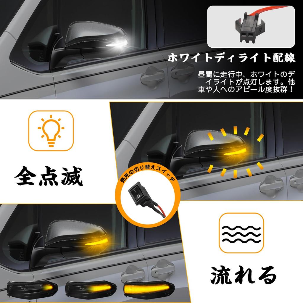 GemPro Esquire 80 Series Noah Voxy Hybrid Harrier 80 Series 60 Series RAV4 40