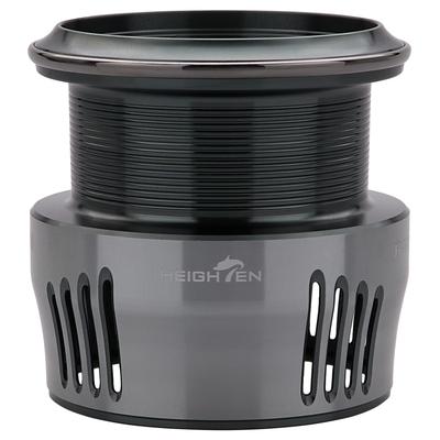 Hengelsport – Spinning molens