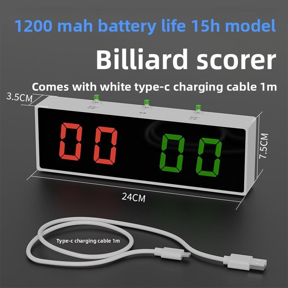 Billiards Electronic Scoreboard Built for Game Rooms and Recreation Centers with Clear Visibility and Responsive Operation