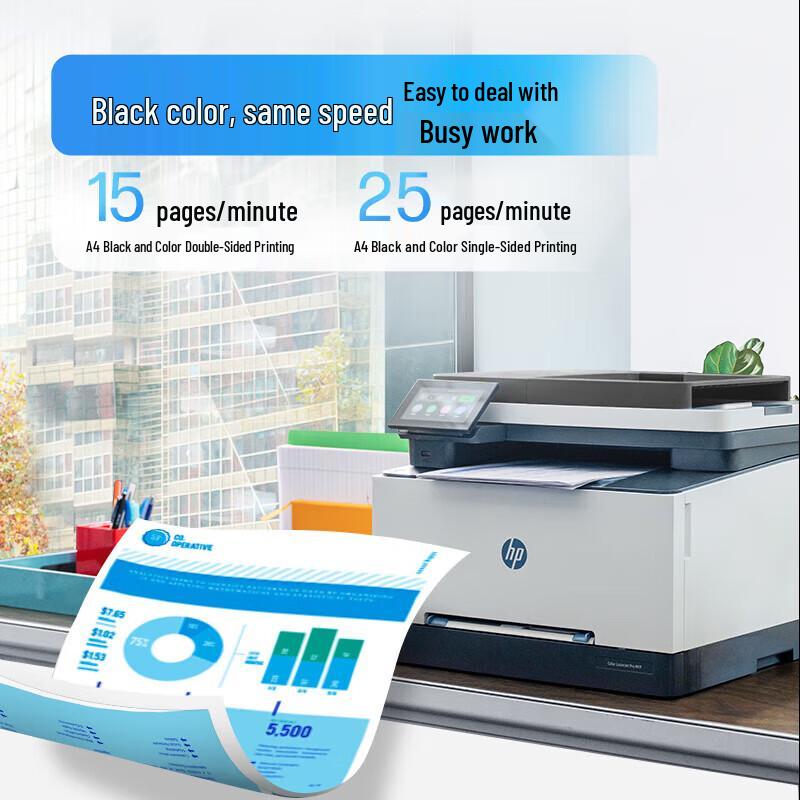 HP 3388sdw A4 Color Laser All-in-One Printer with Auto Duplex & WiFi