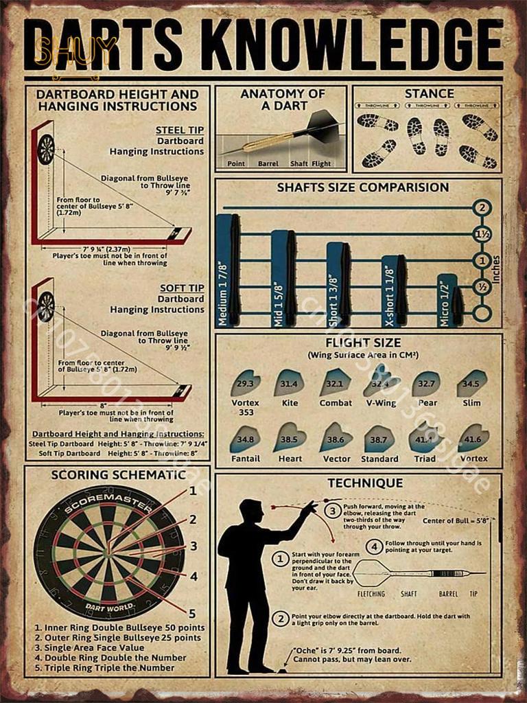 Vintage Darts Billiards Pinballs Metal Tin Signs - Bar Club Pub Wall Decor, Entertainment Venues Home Plaques