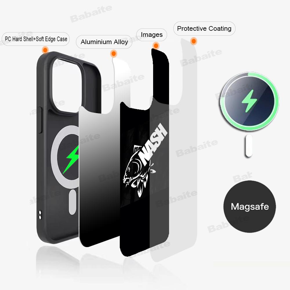 Nash Horgász Logo Telefontok Mágneses Tok iPhone 16 14 13 12 11 15 Pro Max Plus-hoz Magsafe Vezeték nélküli Töltéshez Borító