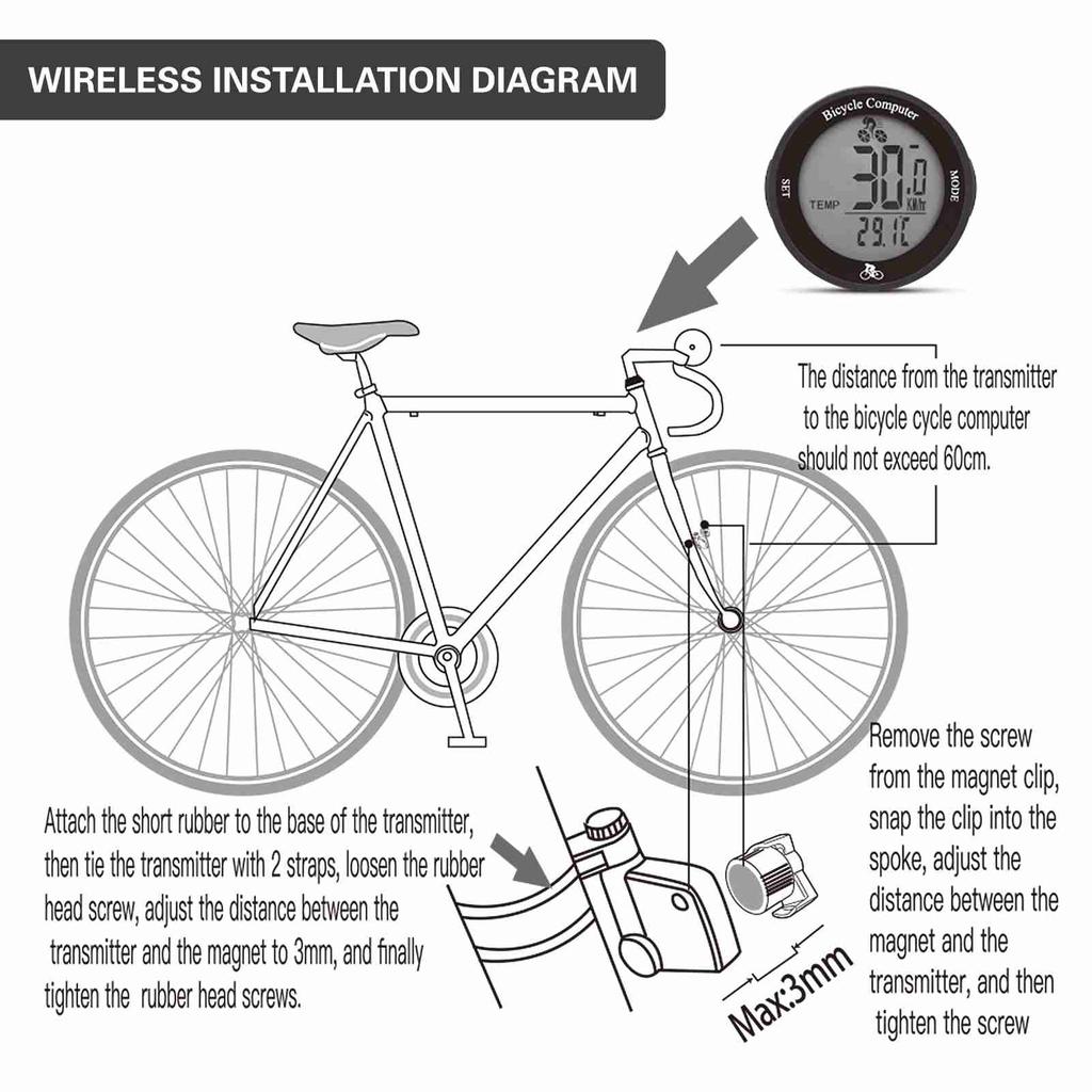 Bike Computer LED Backlight Multifunction Round Wireless Cycle Computer Cycling Odometer