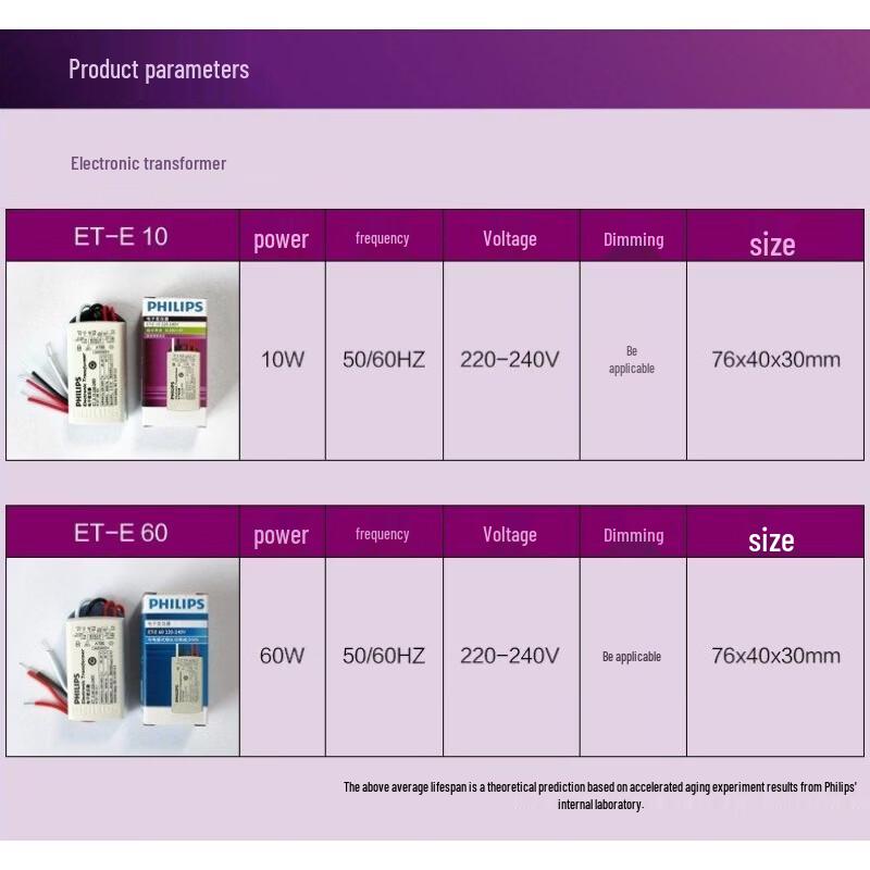 Philips ET-E 60 Elektronischer Transformator für LED-Spots