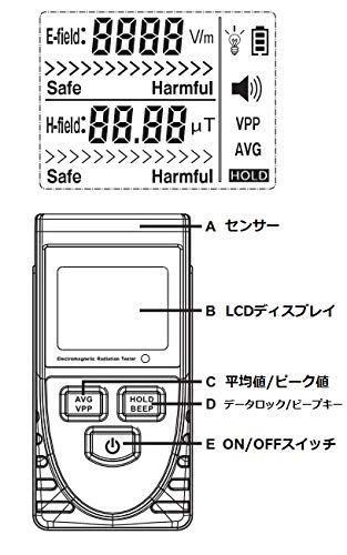 Digital Electromagnetic Detector, Electromagnetic Wave Meter, Dosimeter, Detector Meter, Measures Both Magnetic and Electric Fields, GM3120
