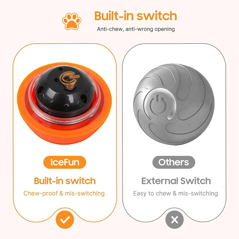 Interactive Dog Ball with Light Automatic Moving Bouncing Launcher Toys Active Rolling Ball for Puppy Small Medium Large Dogs