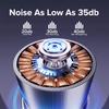 Digital LED Circulation Fan Display Electric Fan Intelligent DC Frequency Conversion High Air Volume Air Circulating Fan