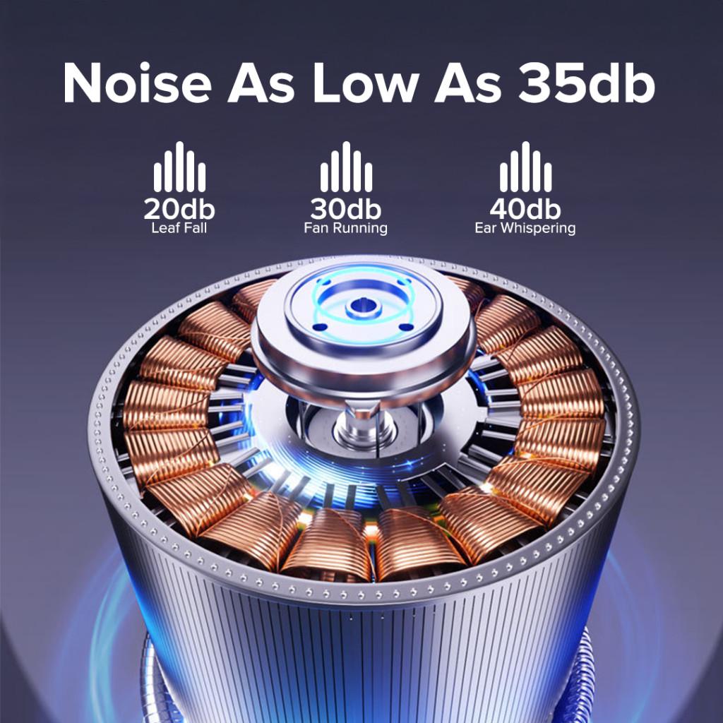 Digital LED Circulation Fan Display Electric Fan Intelligent DC Frequency Conversion High Air Volume Air Circulating Fan