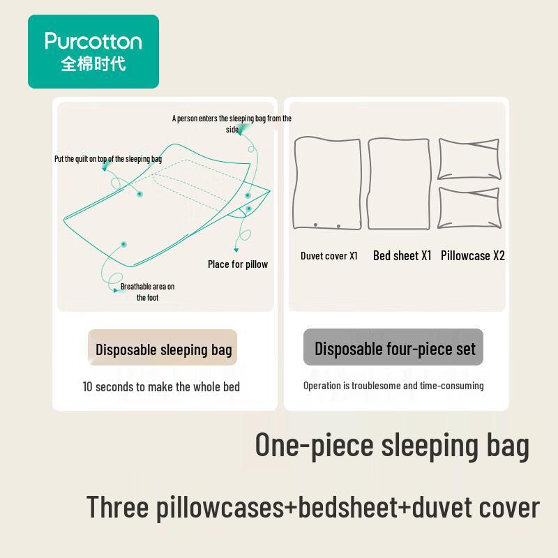 PurCotton Disposable Travel Sleeping Bag