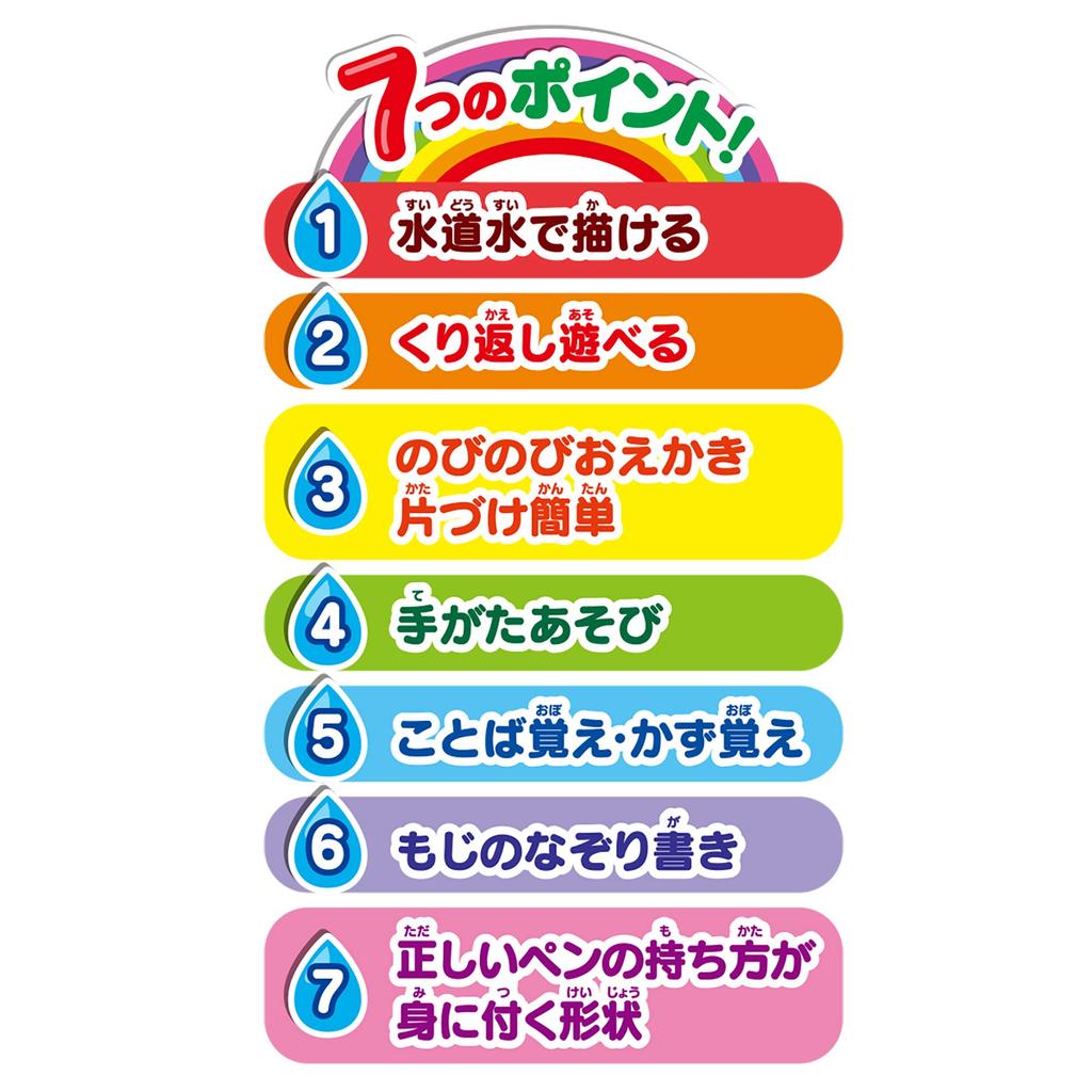 [Amazon.co.jp Exclusive] Pilot Easy Drawing Blue (Limited Edition Drawing Book Set) Coloring Book for Ages 1.5 and Up
