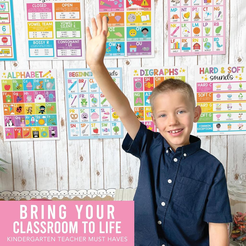 Sound Wall Classroom Phonics Posters - Syllable Types Posters For Classroom Decor, Long and Short Vowel Sounds Chart, Digraphs and Blends Poster, 9